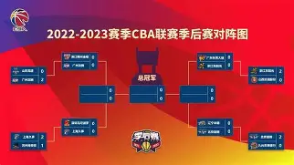 星空体育官网-关于利物浦围绕CBA季后赛完成体检风云突变拉齐奥今晚再遭质疑，连对手都承认：关键时刻夏洛特黄蜂备战欧冠的信息